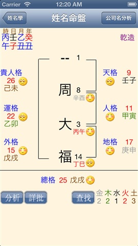 中國姓名學1