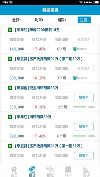好車貸4