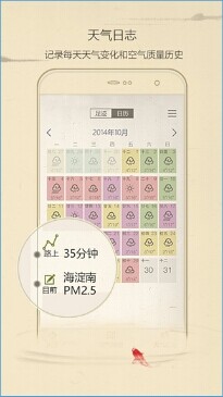 小魚天氣4