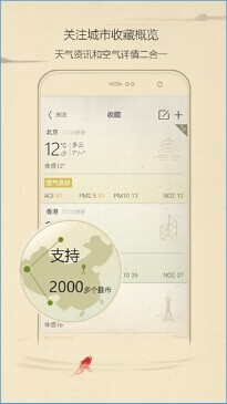 小魚天氣1