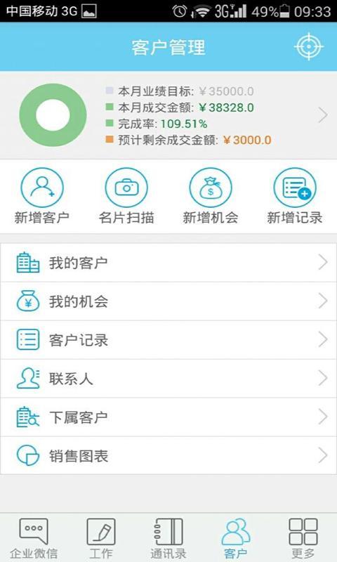 移銷寶4