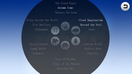 世界起源4
