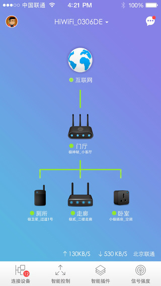 極路由1