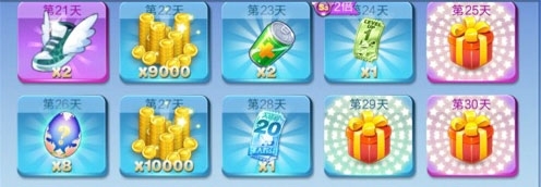 天天酷跑5月簽到獎勵更新一覽