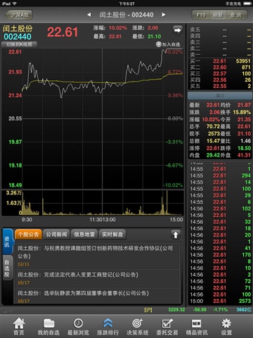 大智慧炒股软件下载,大智慧炒股软件官方下载 第3张 大智慧炒股软件下载,大智慧炒股软件官方下载 第3张