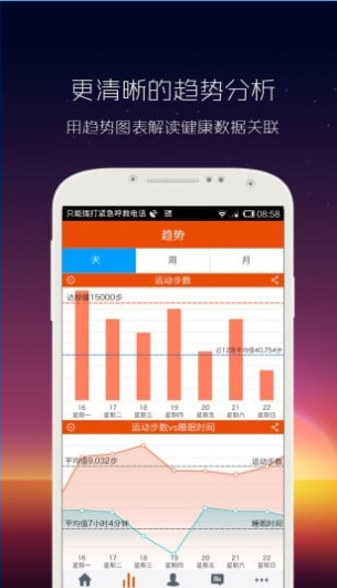 千里健康1