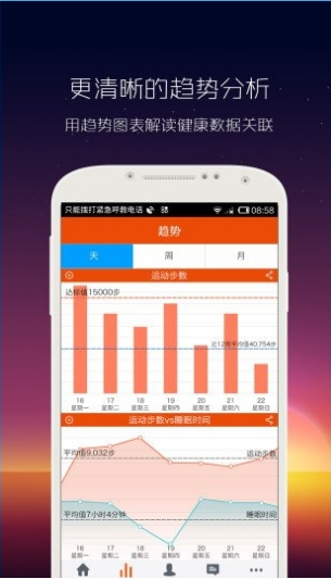 千里健康4