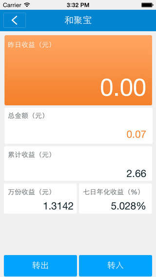 手機(jī)支付2