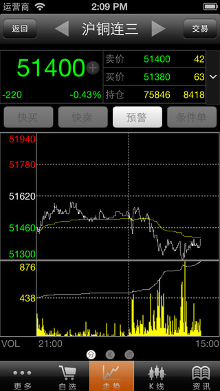 鑫圣金業(yè)1