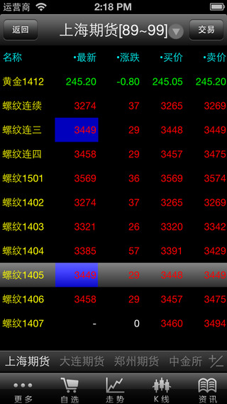 鑫圣金業(yè)3