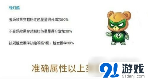 天天酷跑俱樂部版最強精靈介紹