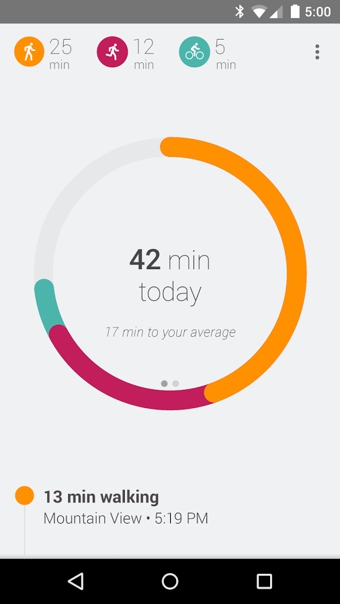 Google Fit(Google健身)1