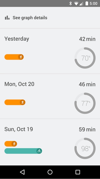 Google Fit(Google健身)3