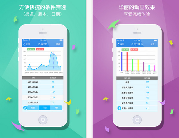 百度移動統(tǒng)計1