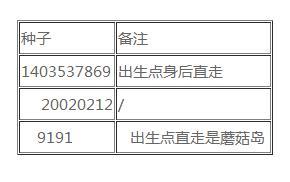 《我的世界》特殊地形種子匯總