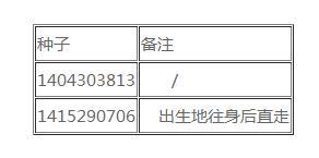 《我的世界》特殊地形種子匯總