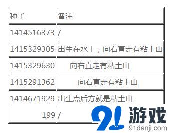 《我的世界》特殊地形種子匯總