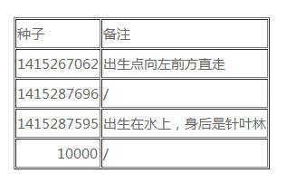 《我的世界》特殊地形種子匯總