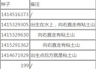 我的世界特殊地形種子大全