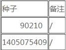 我的世界特殊地形種子大全