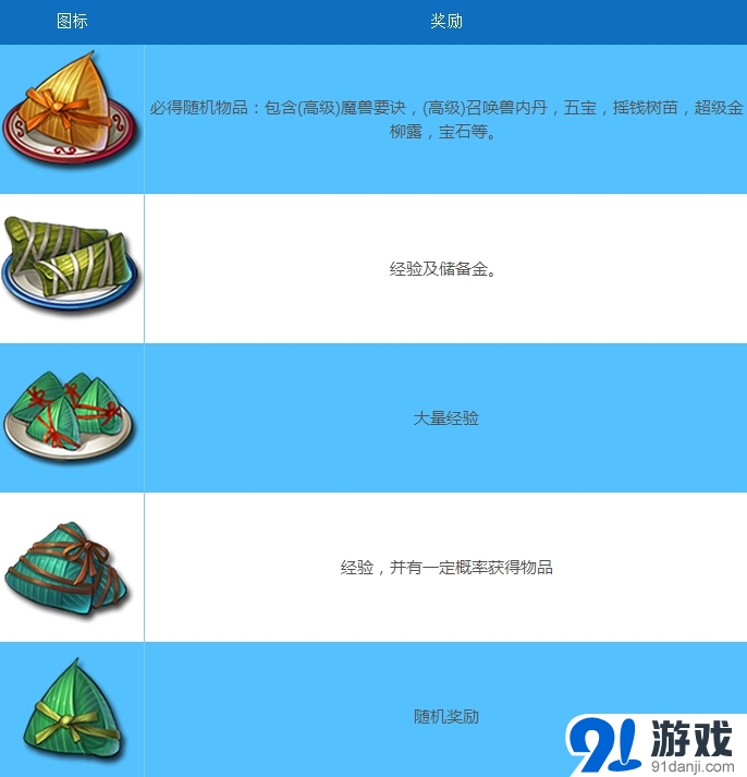 《夢幻西游2》端午五色角粽活動
