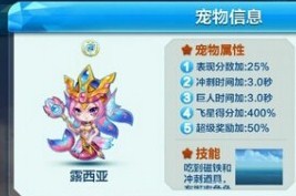 《天天酷跑》新寵物露西亞 露西亞好嗎