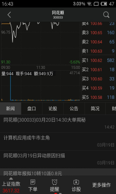 大通證券同花順2