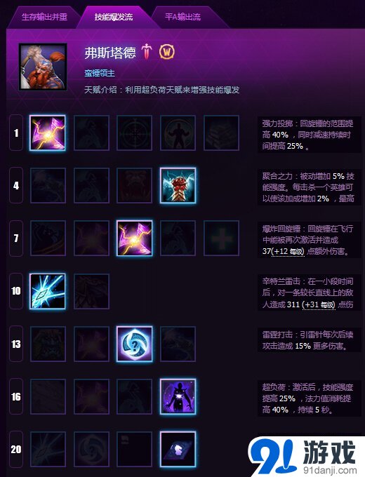 風(fēng)暴英雄弗斯塔德天賦加點(diǎn)