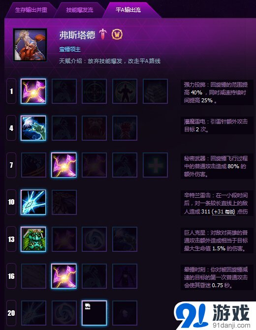風(fēng)暴英雄弗斯塔德天賦加點(diǎn)