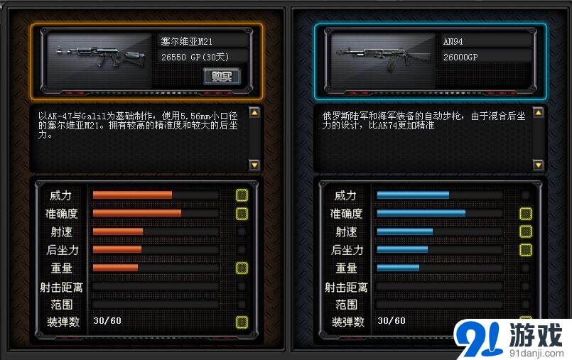 《穿越火線》新版本塞爾維亞M21全方位評測