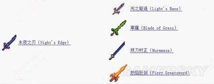 泰拉瑞亞永夜之刃合成方法