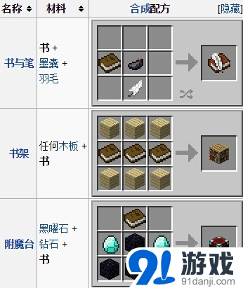 我的世界技能書(shū)怎么用