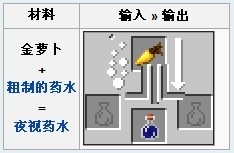 我的世界金蘿卜有什么用？