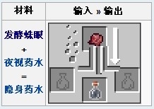 我的世界金蘿卜有什么用？