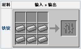 我的世界鐵欄桿有什么用？