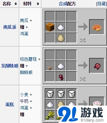 我的世界糖怎么得？