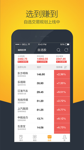 選股寶3