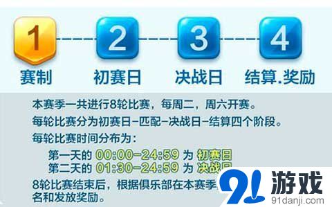 《天天酷跑》俱樂部聯(lián)賽提高勝率方法攻略