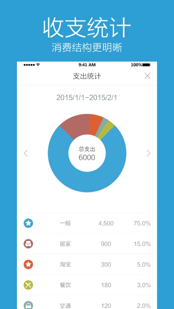 口袋記賬3