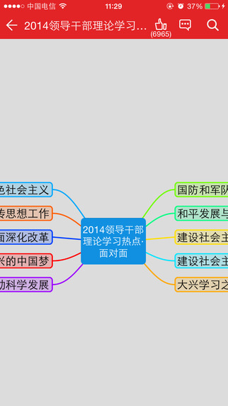 學習中國4