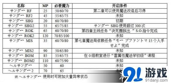 游俠網(wǎng)