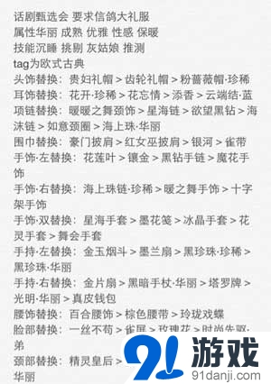 奇跡暖暖話劇甄選會(huì)高分s搭配攻略