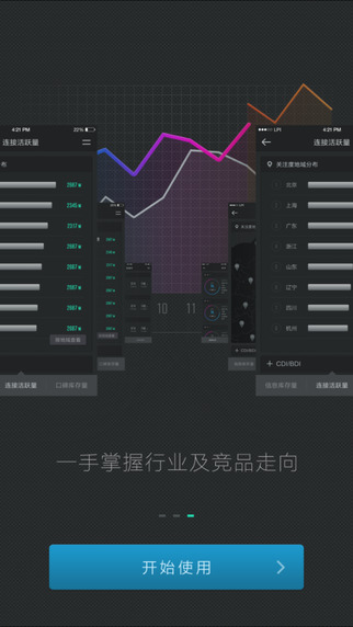 品牌數(shù)字管家1