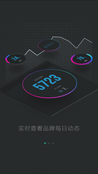 品牌數(shù)字管家5