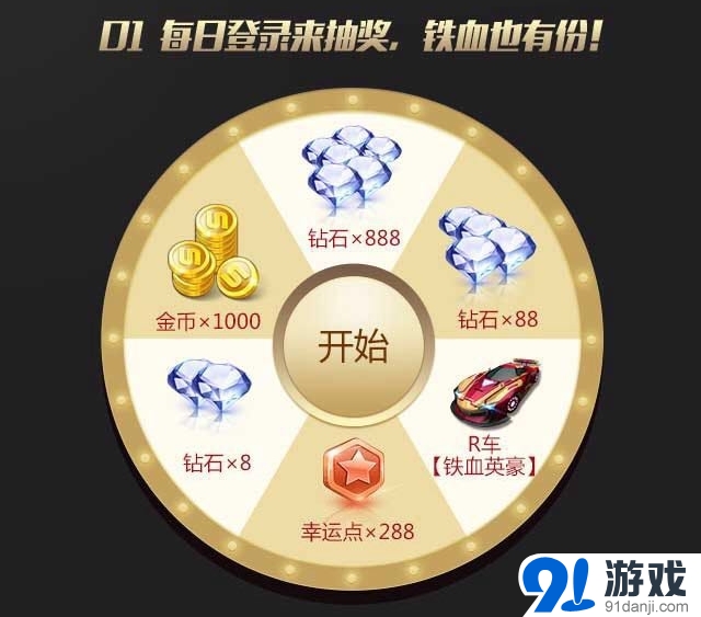 天天飛車?yán)匣⑴浞诫S心抽 幸運(yùn)等你來！