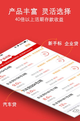 招財(cái)貓理財(cái)app1