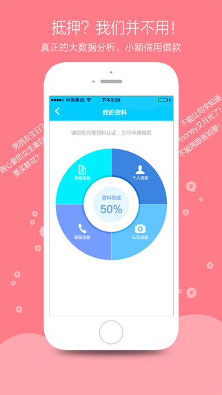 小微學(xué)貸2