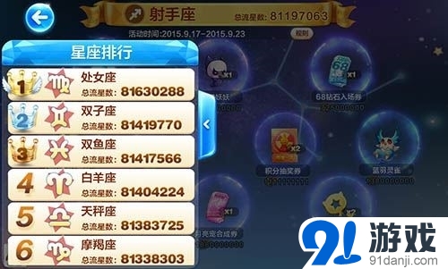 天天酷跑兩周年星座爭(zhēng)霸賽哪個(gè)星座好 選擇分析