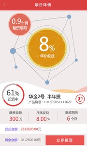 華人金融4