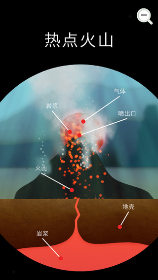 地球萬(wàn)象2